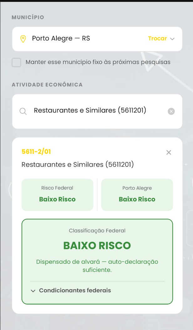Classificação de Risco