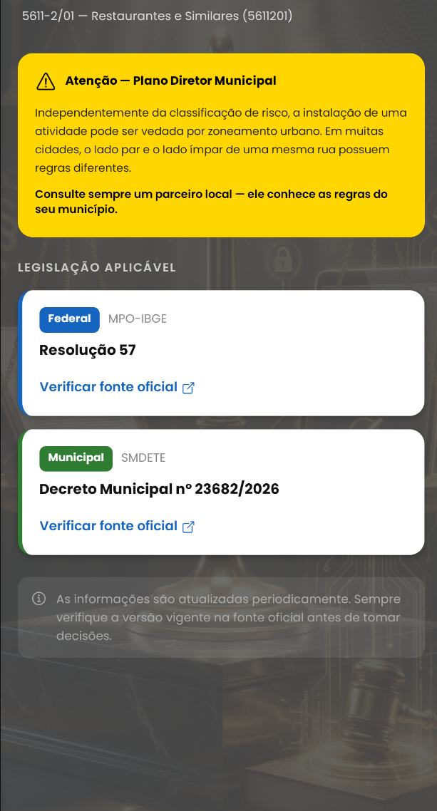 Legislação Aplicável